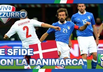 (Video) Le sfide con la Danimarca - Ricordi Azzurri