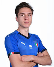 Federico Chiesa