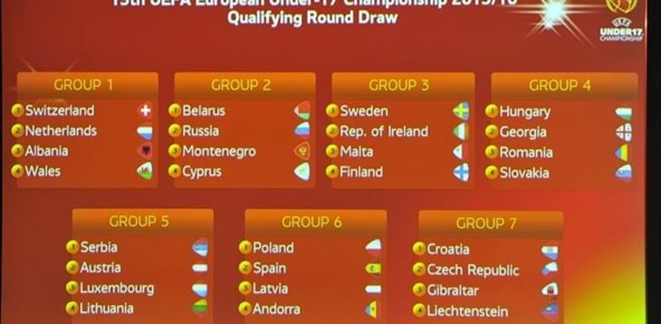 Sorteggiati i gironi della Fase Elite del Campionato Europeo Under 19 e Under 17
