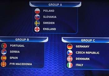 Fase Finale dell’Europeo: Azzurrini nel girone con Germania, Danimarca e Rep. Ceca