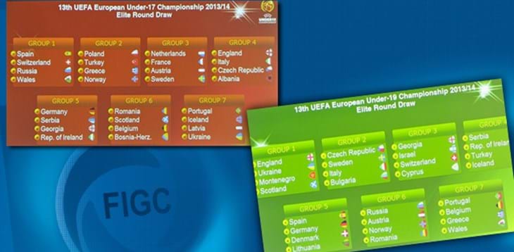 Sorteggiati i gironi della Fase Elite dell’Europeo U19 e U17