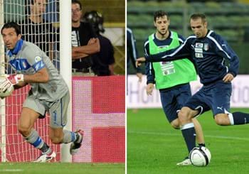FIFPro: Buffon e Chiellini in nomination!