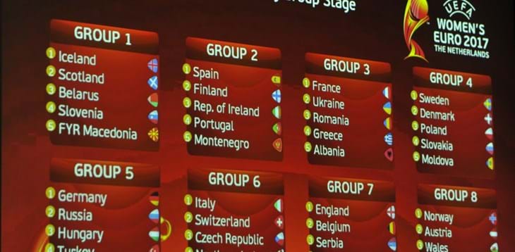 Qualificazioni EURO 2017: Azzurre nel girone con Svizzera, Rep. Ceca, Irlanda del Nord e Georgia