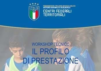 CFT Puglia, Lunedì 14 gennaio workshop tecnico in collaborazione con l'A.I.A.C Puglia